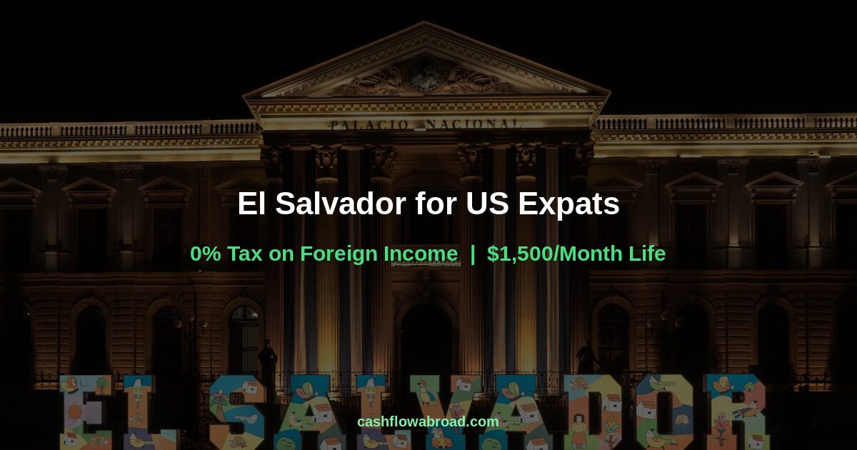 Header image for El Salvador for US Expats: Taxes, Visas & the $1,500/Month Life