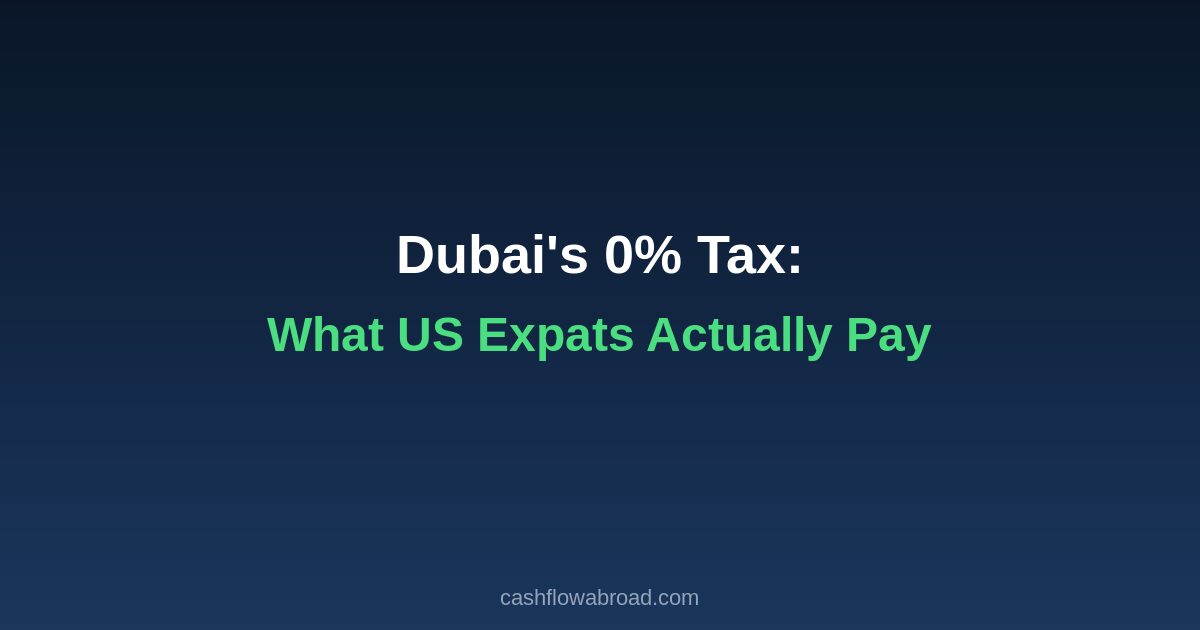 Header image for Dubai's 0% Tax: What US Expats Actually Pay