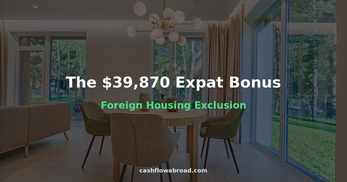 Expat apartment abroad with city view illustrating the Foreign Housing Exclusion tax benefit