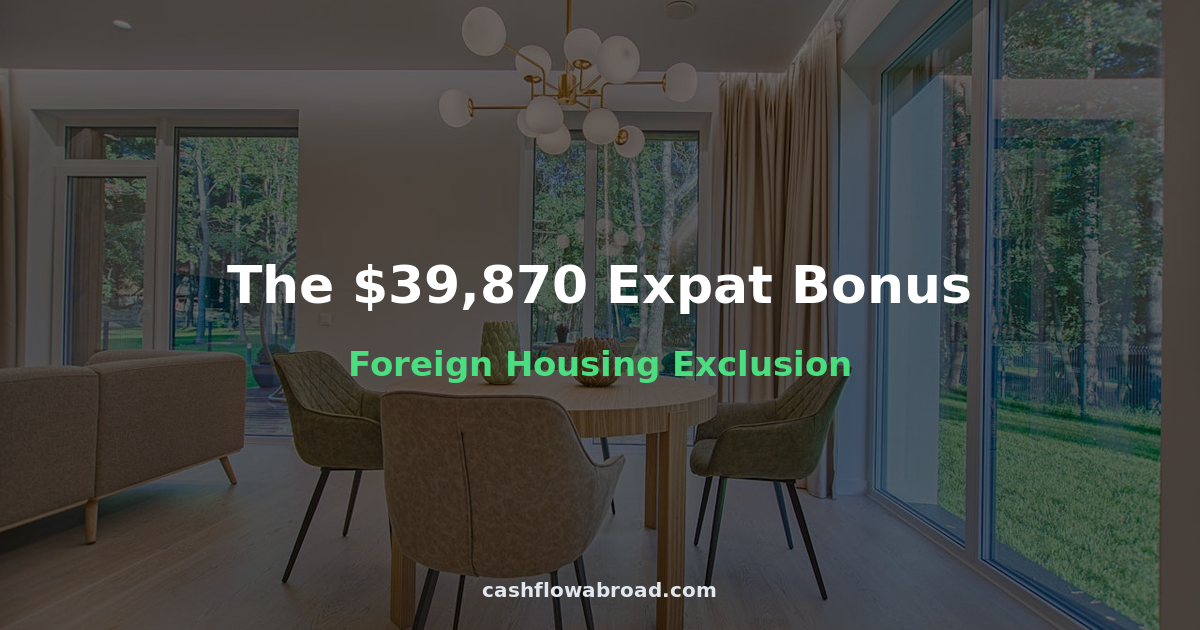 Expat apartment abroad with city view illustrating the Foreign Housing Exclusion tax benefit