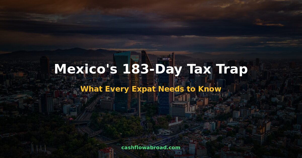 Mexico City skyline at sunset with overlay text about Mexico's 183-day fiscal residency tax trap for expats