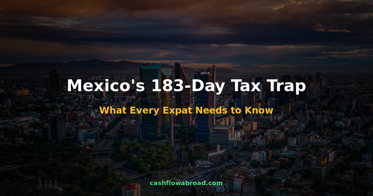 Mexico City skyline at sunset with overlay text about Mexico's 183-day fiscal residency tax trap for expats