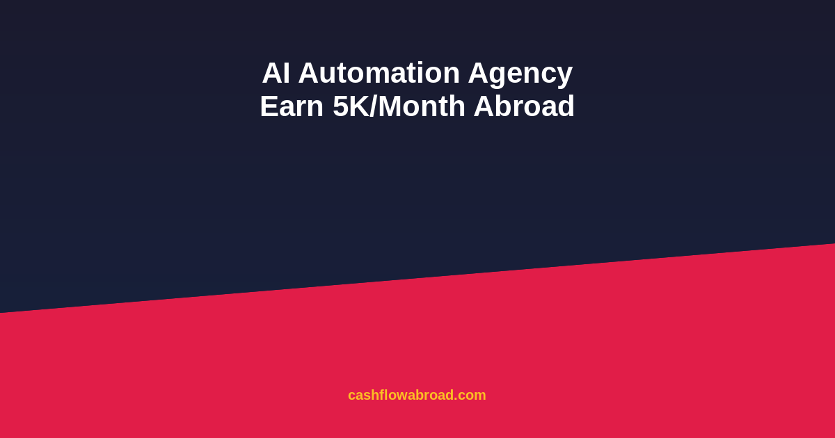 Featured image: AI Automation Agency: Earn 5K/Month Abroad