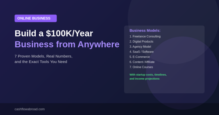 Build a 100K online business from anywhere in the world