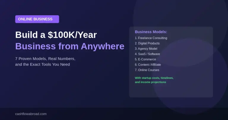 Build a 100K online business from anywhere in the world