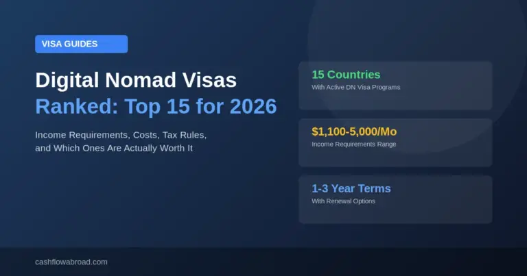 Digital nomad visas ranked top 15 countries 2026