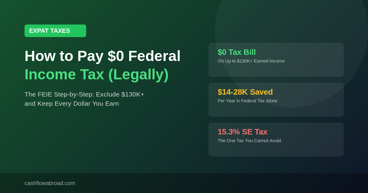 How to pay zero federal income tax as US expat using FEIE