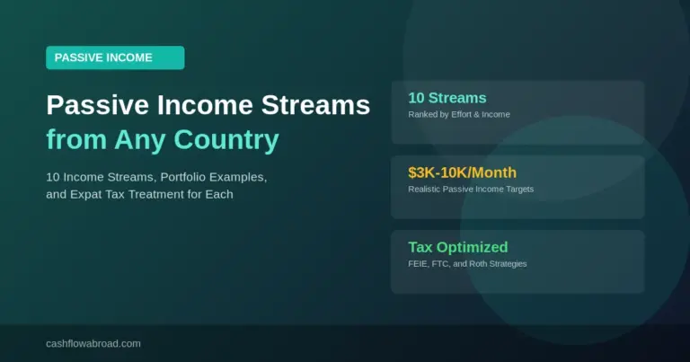 Passive income streams that work from any country