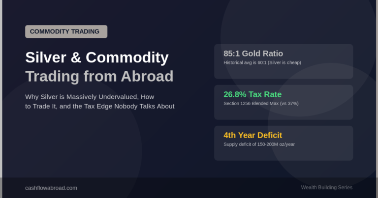 Silver and commodity trading from abroad - expat guide