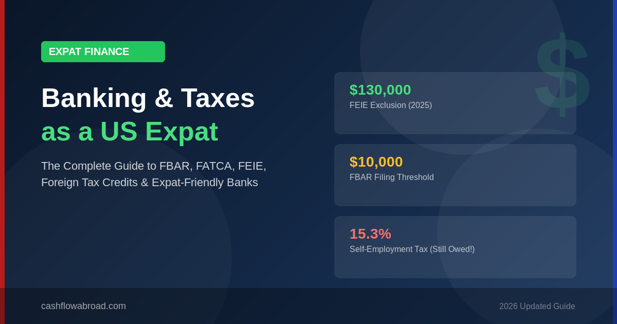 Banking and Taxes as a US Expat - Complete Guide