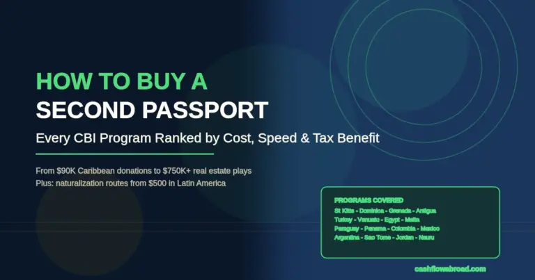 How to Buy a Second Passport: Every Program Ranked by Cost, Speed, and Tax Benefit